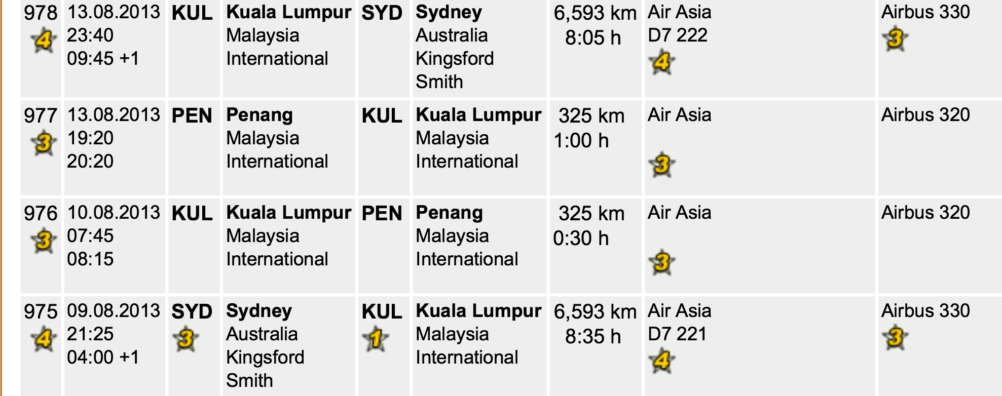 Flight ticket price air asia Airasia booking