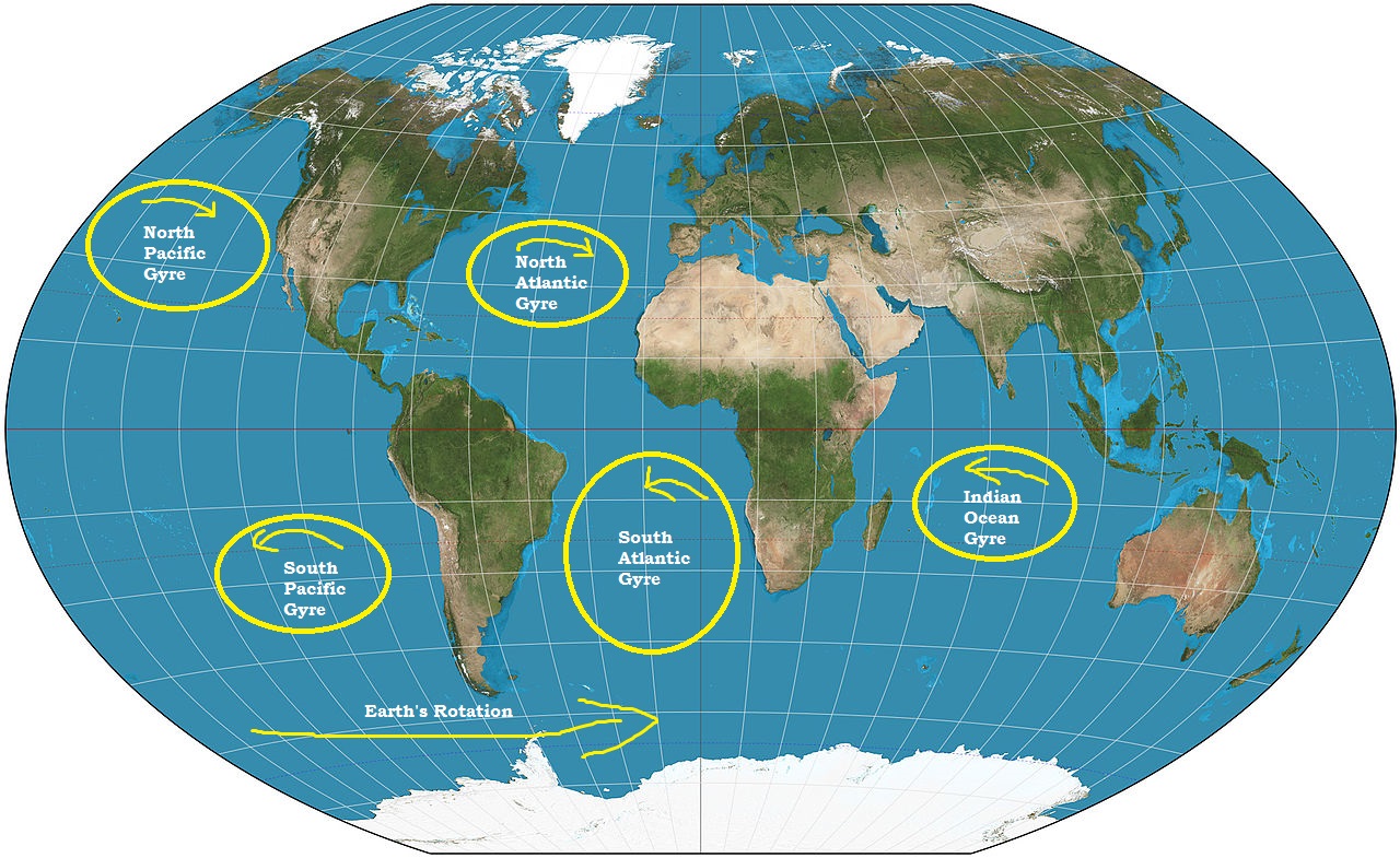 Definition Ocean Current Gyre