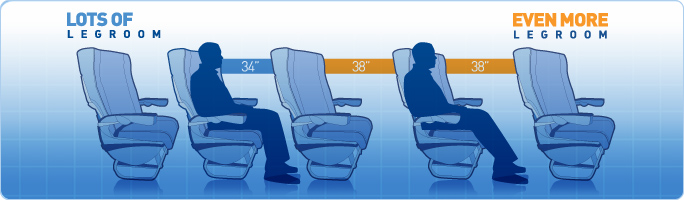 a diagram of a few people sitting in a plane