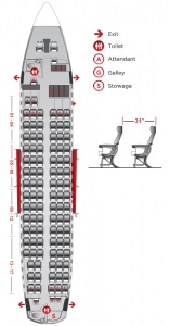 a diagram of a plane