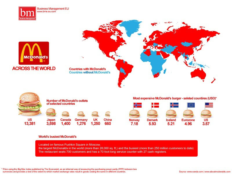 map-of-countries-with-mcdonalds