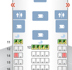 Mh Economy seating pattern
