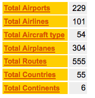 a screenshot of a number of flights