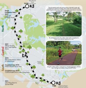 list of rail trails