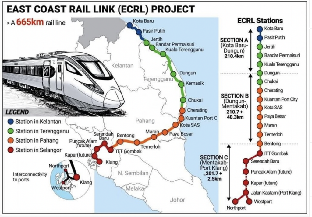 a map of a train